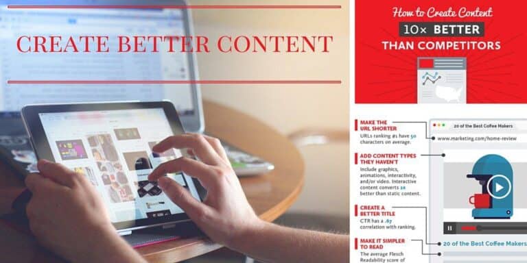 Create better content than your competitors.|How to create content that's 10x better than competitors.|Flesch reading ease score from Yoast SEO