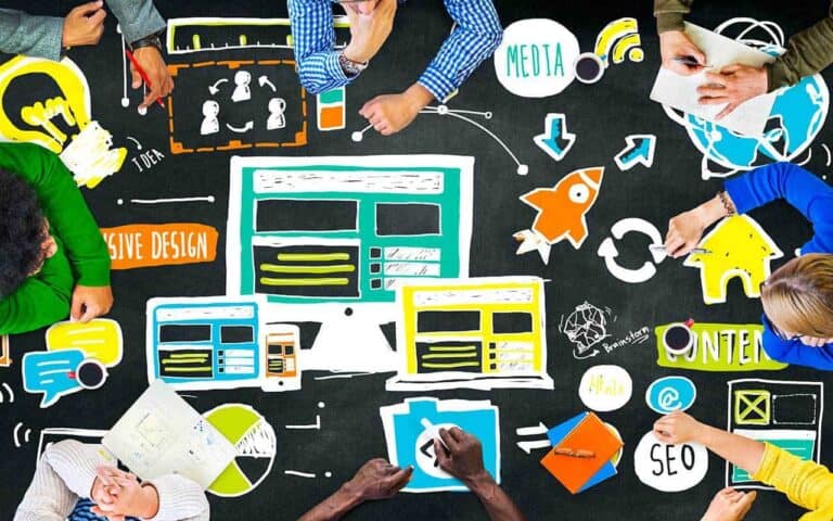 An Effective Website Requires 90% Marketing and 10% Web Design|A website is 10% web design and 90% marketing|An Effective Website Requires 90% Marketing and 10% Web Design