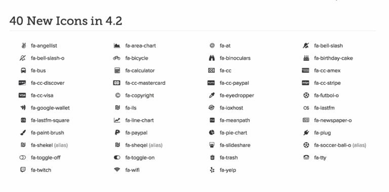New Font Awesome Icons in v4.2