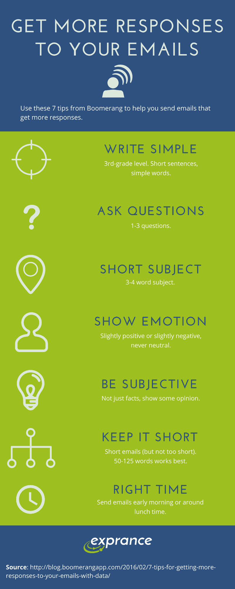 Get More Responses From Your Emails