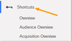 Google Analytics Expand Shortcuts