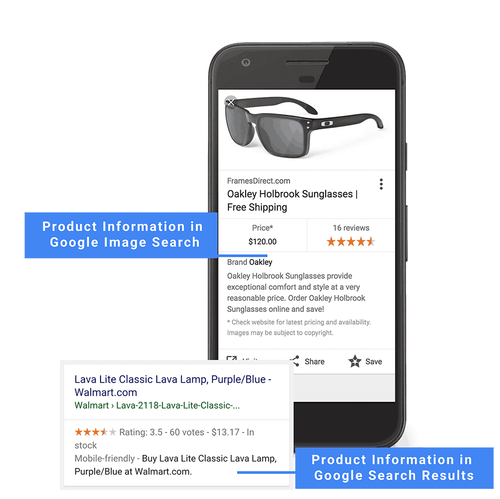 Google Rich Product Result & Image Result
