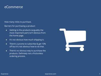 Online Presence Report eCommerce
